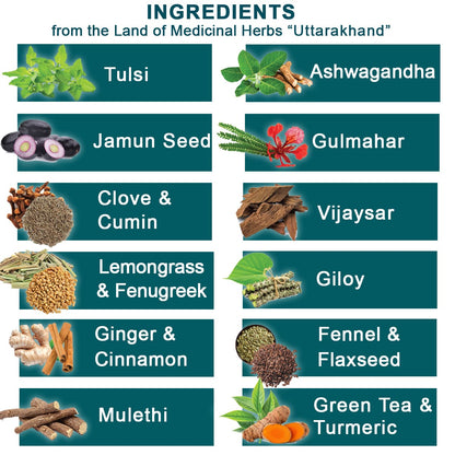 Himalayan Herbs in Diabetic Care Tea like TUlsi, Ashwagandha, Jamun seed, gulmahar, clove, cumin, vijaysar, lemongrass, fenugreek, giloy, ginger, cinnamon, fennel, laxseed, mulethi, green tea, turmeric