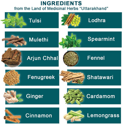 Himalayan Herbs in She Comfort Tea like Tulsi, Lodhra, Mulethi, Spearmint, Arjun Chhal, Fennel, Fenugreek, Shatawari, Ginger, Cardamom, CInnamon, Leamongrass